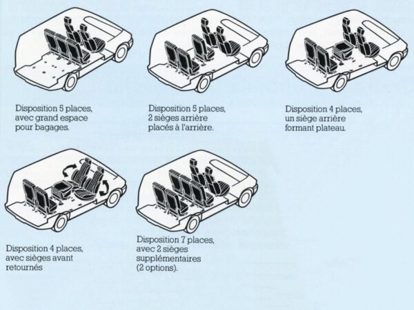 Renault Espace 1984-1991 modularité intérieure - photo Renault